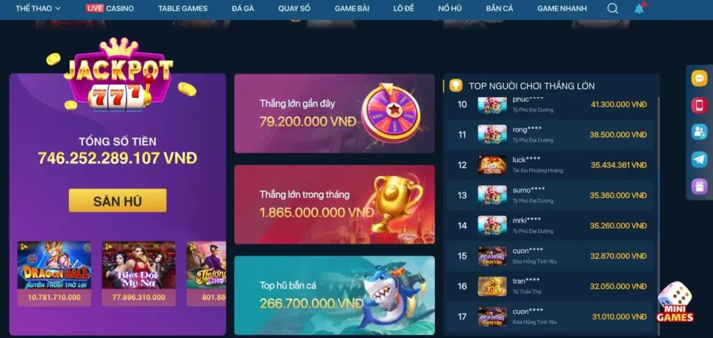 Các cấp độ VIP khác nhau tại sclub88 login